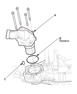 Continuously Variable Transmission (CVT) - Service Information